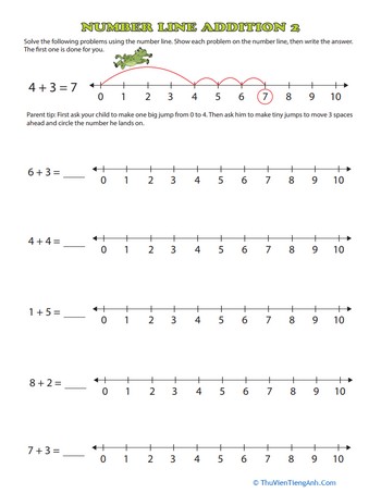 Number Line Frog Leap One-Digit Addition
