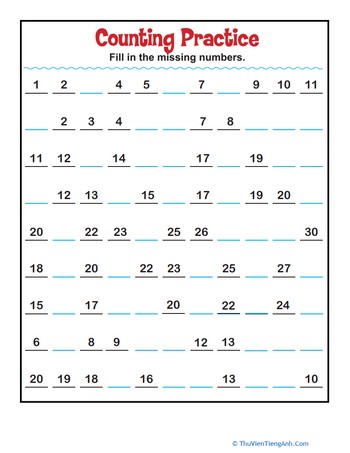 Number Line