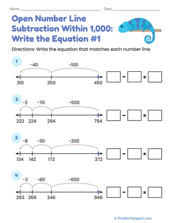 Open Number Line Subtraction Within 1,000: Write the Equation #1