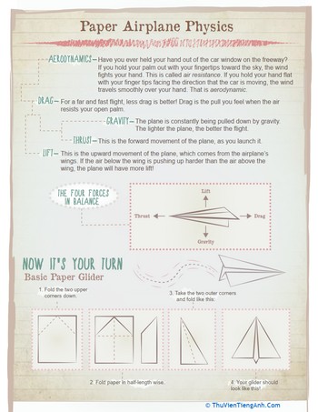 Paper Airplane Physics