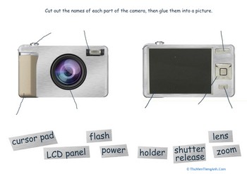 Parts of a Digital Camera