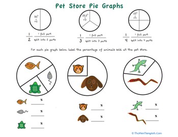 Get into Graphs: Pie Graphs