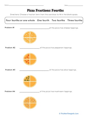 Pizza Fractions: Fourths