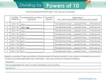 Powers of 10: Division (ESL Version)