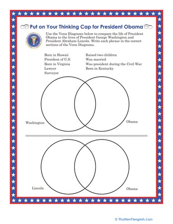 Presidential Comparison Chart