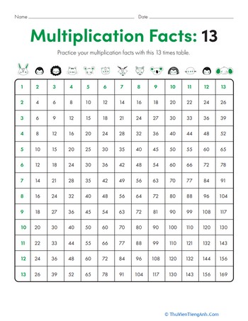 Multiplication Facts: 13