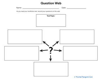 Question Web