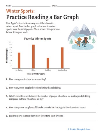 Winter Sports: Practice Reading a Bar Graph