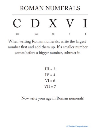 Roman Numerals for Kids