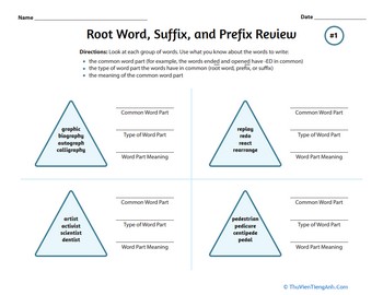 Root Word, Suffix, and Prefix Review #1