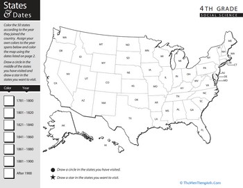 Statehood Dates