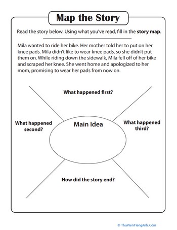 Story Comprehension: Create a Story Map