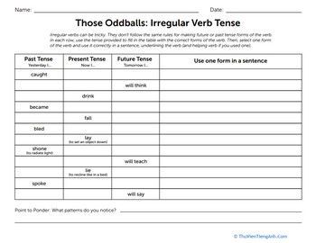 Those Oddballs: Irregular Verb Tense