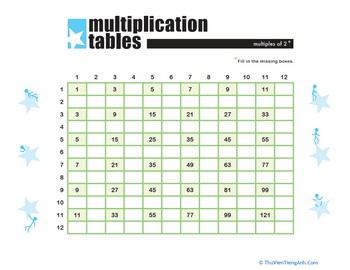 Fill the Grid: Multiples of 2