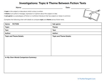 Topic & Theme Between Fiction Texts