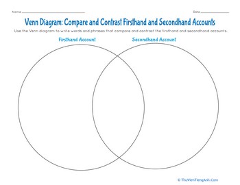 Venn Diagram: Compare and Contrast Firsthand and Secondhand Accounts