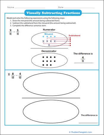 Visually Subtracting Fractions