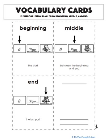 Vocabulary Cards: Draw Beginning, Middle, and End