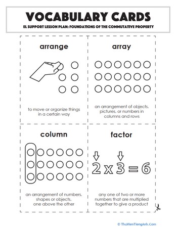 Vocabulary Cards: Foundations of the Commutative Property