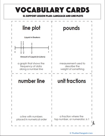 Vocabulary Cards: Language and Line Plots