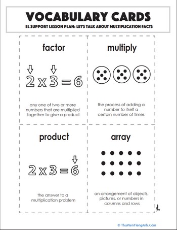 Vocabulary Cards: Let’s Talk About Multiplication Facts