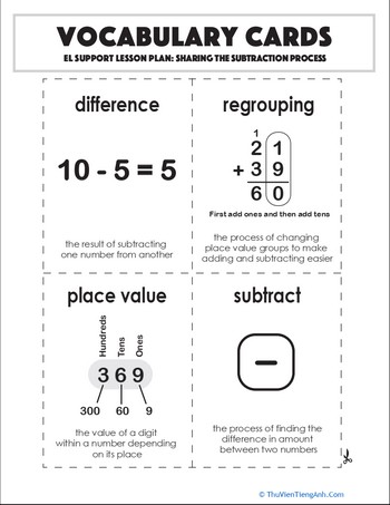 Vocabulary Cards: Sharing the Subtraction Process