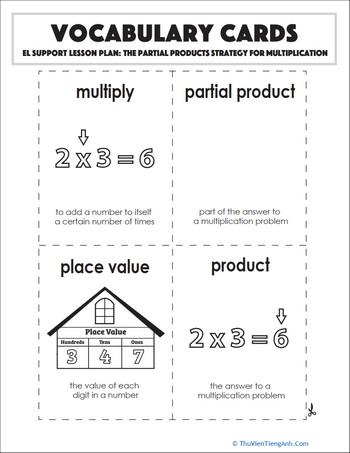 Vocabulary Cards: The Partial Products Strategy for Multiplication