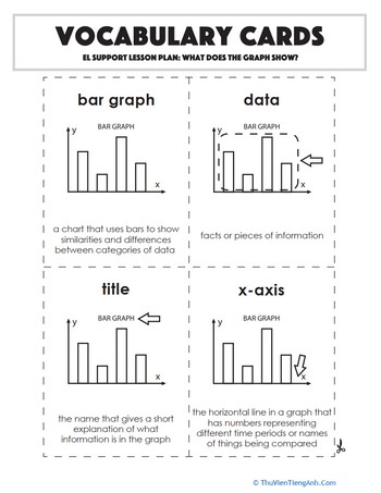 Vocabulary Cards: What Does the Graph Show?