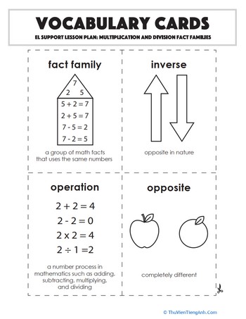 Vocabulary Cards: Multiplication and Division Fact Families