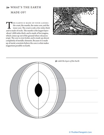 What is the Earth Made Of?