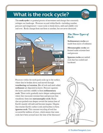 What is the Rock Cycle?