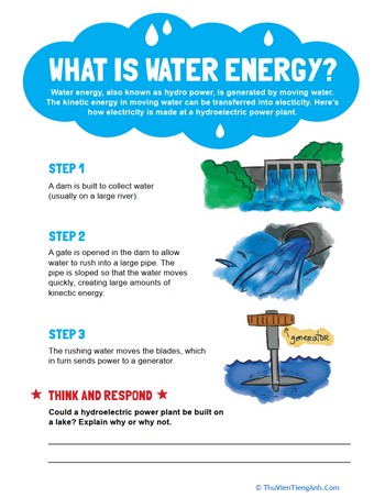 What is Water Energy
