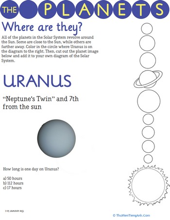 Solar System: Uranus