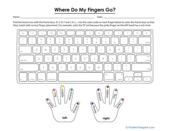 Where Do My Fingers Go? A-S-D-F-J-K-L-;