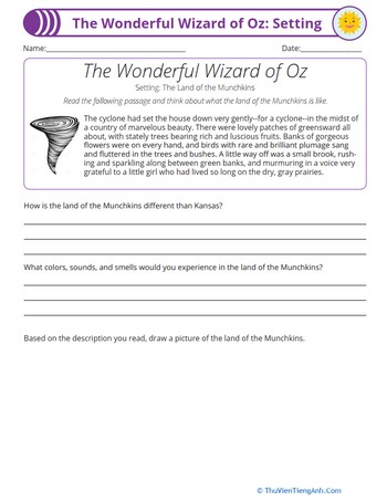The Wonderful Wizard of Oz: Setting