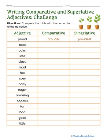 Writing Comparative and Superlative Adjectives: Challenge